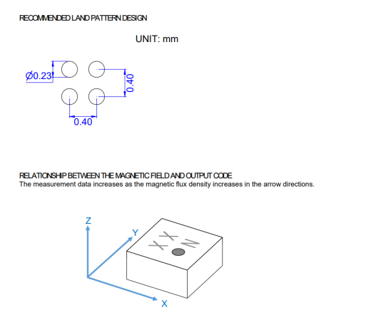 WLCSP-4(0.8x0.8缩略图